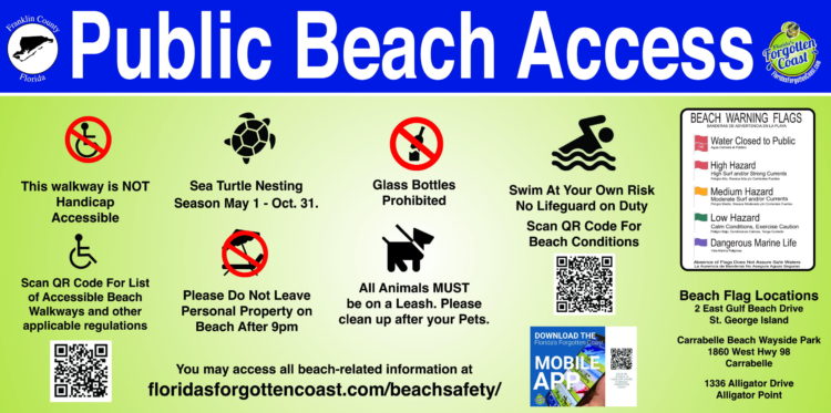 Public Beach Access Signage