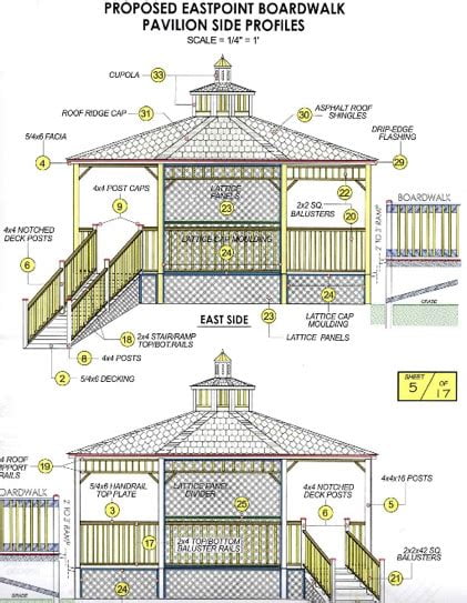 Image Sketch of the Eastpoint Library Gazebo